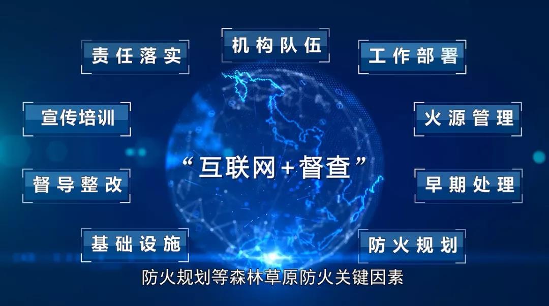 互聯網+森林草原防火督查