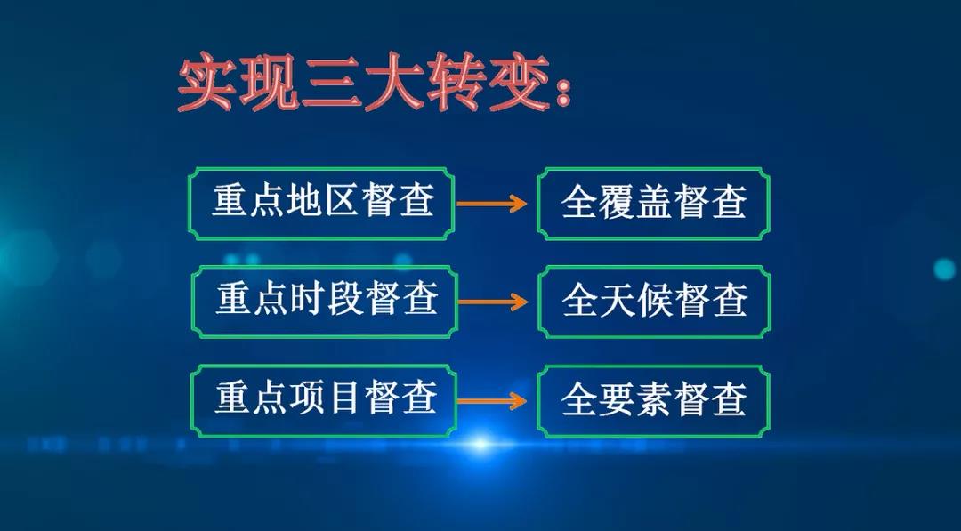 互聯網+森林草原督查系統